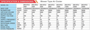industrial evaporative cooling system Pakistan