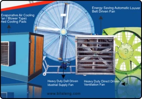 Ventilation System Multiple Products